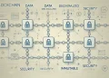 The Role of Blockchain in Data Privacy and Security